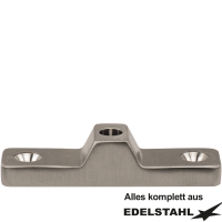 Wandflansch Wandflansch