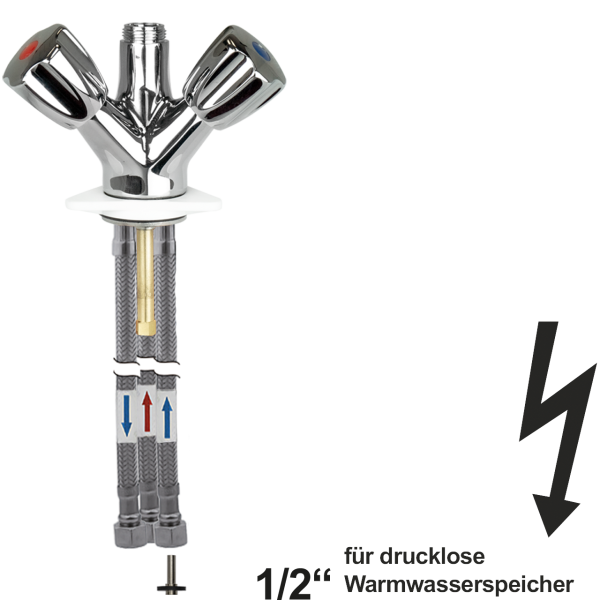 gastro ELB-Körper Stehbolzen ohne Auslauf ND