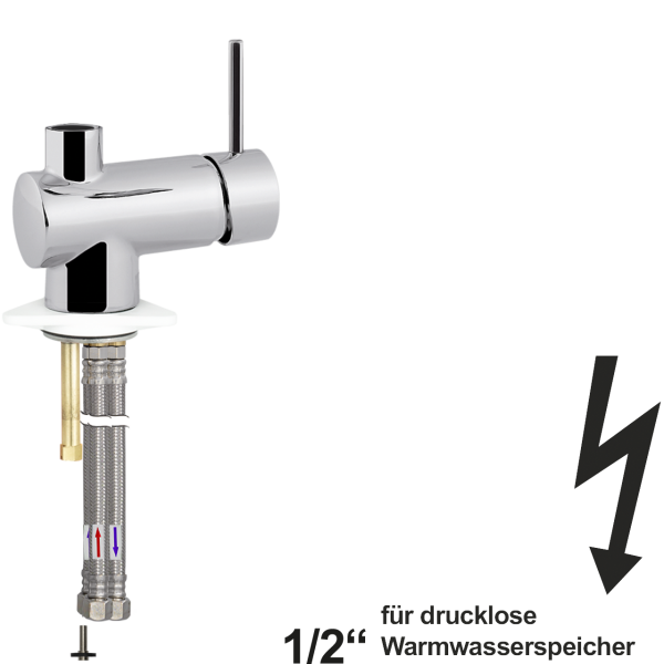 profi ELB-Körper mit Stabhebel Stehbolzen vita drucklos