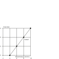 Vorschau: ping Sensorarmatur 1/2" Vorschau: ping Sensorarmatur 1/2"